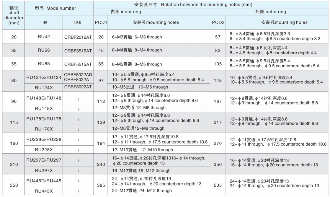 黄瓜视频在线看