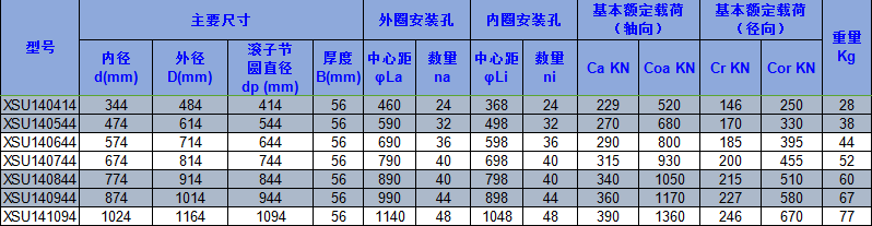 黄瓜视频在线看